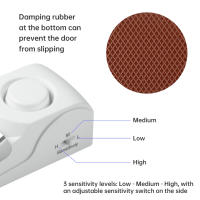 Sistema De Seguridad Anti-Robo FUERS Con Alarma De Puerta Inalámbrica Y Cerradura 120dB Kit De Seguridad Doméstica Portátil Antirrobo Para Hoteles Apartamentos Dormitorios Baños Y Habitaciones - details 2