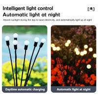 Luces De Mosquitero Solar RGB Para Jardín IP65 Impermeables Decoración De Patio Con 8/10LED Lámparas De Viento Modernas - details 2