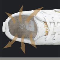 Zapatos De Artes Marciales Unisex Adulto Tai Chi Kung Fu Beijing Tradicional Deporte Ejercicio Hombre Mujer Zapatillas Respirables Mesh - details 7