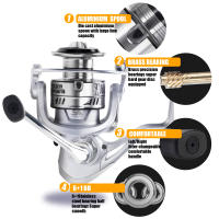 Samolla Carrete De Pesca Para Agua Salada Con Arrastre Máx 12kg 6+1 Rodamientos De Esferas Ratio De Engranajes 5.2:1 Spinning Metal Spool 1000-7000 - details 2