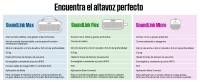 Bose Altavoz Bluetooth SoundLink Micro Sumergible, pequeño con Micro - details 3
