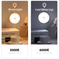 Luz Nocturna LED Con Sensor De Movimiento Cargable Por USB Para Dormitorio Control De Sonido/Luz Para Pasillo Baño Hogar - details 12