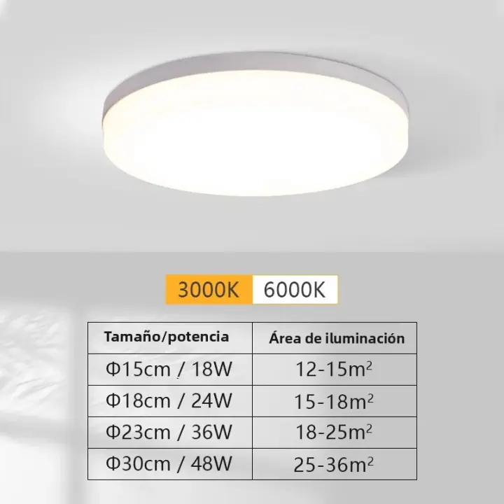 Luz De Techo LED Redonda Y Cuadrada Para Habitación Iluminación Energía Ahorradora 18W 24W 36W 48W Blanco Frío Y Blanco Cálido - 1