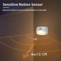 Lámpara Nocturna Inteligente LED Para Armario Y Escaleras Sensor De Movimiento PIR Luz De Baño Y Cocina Automática ON/OFF - details 14