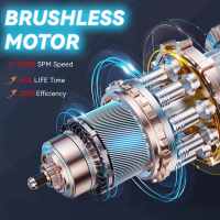 3600w 12000spm Brushless Reciprocating Saw Cordless Chainsaw Wood Metal Cutting Saw Power Tool For Makita 18V Battery - details 3