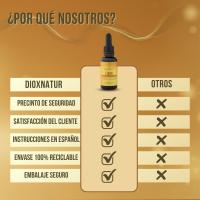 DIOXNATUR® Solución de Yodo Lugol 5% Calidad Farmacéutica 30ml con Pipeta Integrada - details 3