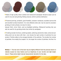 15PCS Discos De Arena 5 Pulgadas Assorted 1000-5000 Grit Papel De Piedra Seco Y Humedal Compatible Con Sopladores Orbitales Aleatorios Para Pulir - details 3