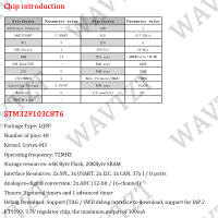 Placa De Desarrollo Mínimo STM32F103C8T6 ARM STM32 Para Arduino WAVTZT Módulo De Integrated Circuits Nuevo De China - details 3