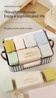 Caja De Almacenamiento Portátil De Gran Capacidad Visible Organizador De Ropa Para El Hogar Con Manijas Plegable a Prueba De Polvo Con Cierre De Cremallera - details 2