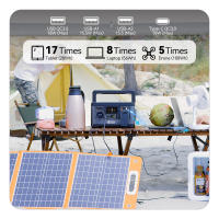Flashfish P63 Estación de energía portátil,  520Wh/140400mAh generador solar con batería de litio, salida 500W AC, 5 salidas DC, 4 salidas USB, salida máxima de 1000W, para viajes al aire libre, camping y hogar - details 4