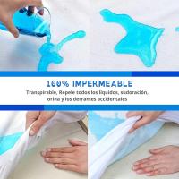 ZYLX SHOPPING – Funda de Colchón con Cremallera | Microfibra Transpirable, Antiácaros y Antibacterias | Ajuste Profundo hasta 25cm | Cubrecolchón para Cama 90/105/135/150 cm - details 3