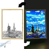 Marco De Fotos Pintura LED Luz Nocturna Lámpara De La Luna Van Gogh Cielo Estrellado Arte Para La Pared Decoración De Habitación Regalos Para Amigos - details 1