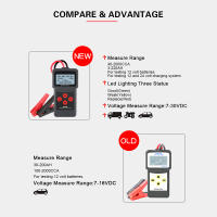 Prueba Y Diagnóstico De Baterías De Automóvil Y Motocicleta Micro-200 pro 7-30DCA 40-2000CCA 24V 12V Herramientas De Carga Y Análisis Para Vehículos Universales - details 0