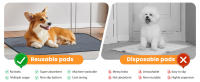 Nobleza 2 Piezas Lavable Almohadillas de Entrenamiento para Perros, Empapadores para Perros, Entrenamiento Almohadilla para Mascota Gris - details 3