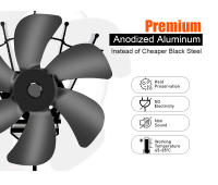 Ventilador De Estufa De Madera De 6 Hojas Ecológico Y Silencioso Para Invierno Distribución Eficiente Del Calor Negro Para Hogar Y Salón - details 1