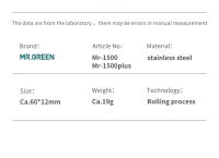 Tijeras De Uñas Ultrafinas MR.GREEN Collapsible Portátiles Para Viaje Herramientas De Manicura De Acero Inoxidable Cortador De Uñas Y Cutículas - details 12