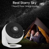 Proyector De Galaxia LED Luz Nocturna Estrellada 360° Giratorio Planetario Lámpara De Ambiente Para Decoración De Habitaciones Regalo Para Niños Y Niñas - details 3
