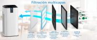 MIDEA Purificador de Aire con Filtro HEPA hasta 88 m2 - Air Purifier silencioso alta potencia CADR 740 m3/h - Industrial Neutralizador de Olores para alergías - Elimina el 99,99% de Bacterias - details 6