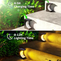 Lámpara Solar LED De Escalera Exterior Impermeable Para Decoración De Balcones Patio Puerta Frontal Y Valla Iluminación De Camino Moderna ABS IP65 - details 4