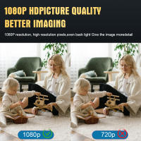 Cámara De Seguridad Magnética Mini 1080P Wifi Con Visión Nocturna Monitor Inteligente De Bebé Auto Vídeo Para El Hogar - details 2
