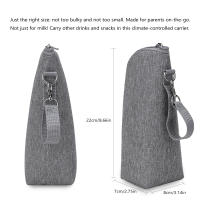 Bolsa Portátil Para Botella De Alimentos Para Bebés Aislamiento Térmico Calentador De Botellas De Alimentación Para Mami Bolsa Colgante Para Carrito De Compras - details 29
