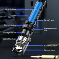 Linterna Táctica LED Portátil De Alta Potencia 30W Con Recarga Tipo-C Y Batería 18650 Zoom Telescópico Impermeable Para Expediciones Y Deportes Nocturnos - details 1