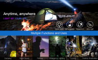 Linterna Frontal COB Con Sensor De Movimiento 8 Modos LED Potente Para Camping Pescalampara De Banda Ancha 60° Impermeable - details 0