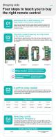 Control Remoto Universal Para Puerta De Garage 433MHZ Transmisor De 4 Canales Llave De Cadenas Duplicador De Código - details 1