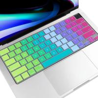 Cubierta De Teclado Compatible Con MacBook Pro14 16 Inc Y Air 13.6 15.3 M2 M3 A2442 A2779 A2918 A2485 A2780 A2991 A2681 A2941 Silicona Impermeable Y Antipolvo Para Laptop - details 7