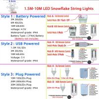 Luces De Navidad Con Forma De Copos De Nieve 1.5M-30M Para Decoración Interior Y Exterior Árbol De Navidad Año Nuevo 2024-2025 - details 0