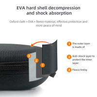 Estuche Protector De Cabezo EVA Carcasa Rígida Para Sony WH-CH720N/WH-CH520 Y Apple Max Estuche Portátil De Viaje Para Auriculares - details 13