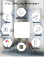 Hub De Gateway Tuya Multi Modo ZigBee Bluetooth Wi-Fi Para Control Remoto De Electrodomésticos Inteligentes Compatibles Con Alexa Y Google Home - details 0