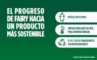 FAIRY Maxi Poder Duplo 900 ml Lavavajillas Liquido a Mano 2x450 ml Con Poder Antigrasa, Limpieza Facil Platos, Ollas Y Sartenes Mas Grasientas - details 0