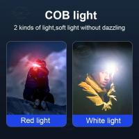 Lámpara Frontal LED De Alta Potencia Con Sensor XPE+COB 7 Modos Para Pesca Y Caza Batería 18650 Luz De Cabecera Impermeable - details 22