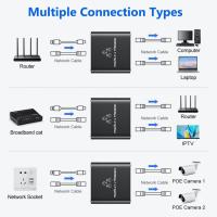 Switch Ethernet Splitter 1000 Mbps Ethernet Splitter LAN Switch 2/3/4 Puertos RJ45 Network Splitter con Cable de alimentación Tipo C, Switch Gigabit para Ordenador, concentrador, Router, TV - details 7