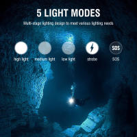 Lámpara De Buceo BORUiT HP900 800 Lumen Torcha Con Batería 18650/21700 IPX8 Impermeable Para Pesca Camping Aleación De Aluminio - details 3