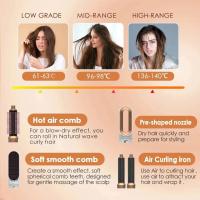 Secador De Pelo Multiestilo 5 En 1 Con Rizador Y Liso Incluye Cepillo Secador De Pelo Para Estilizador De Pelo Universal - details 2