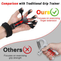 Entrenador De Fuerte Agarre Para Manos Y Pulgares Exercitador De Resistencia Para Flexibilidad Y Fortaleza De Los Dedos Adecuado Para Hombres Y Mujeres - details 4