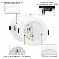 Lámpara De Techo Recargada LED 10pcs/lot 3W-22W 220V Luz Baja Redonda Panel LED Spot Iluminación Para Foyer Material De Aluminio - details 3