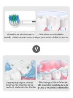 Cepillo De Dientes Eléctrico Recargable Para Adultos Con 8 Cabezas De Limpieza Suave Rotatoria Segura Y Eficiente Para Cuidado Oral Diario - details 8