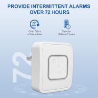Alarma De Fallo De Alimentación 1PC Selizador De Alerta De Circuito Para Recordatorio De Apagón En Congelador De Garaje Monitor De Corte De Energía - details 3