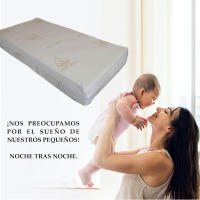 Various - Colchón de Cuna Aloe Vera Baby (120 x 60 x 10cm) con Cremallera desenfundable, Verano - Invierno,Gran Suavidad,Diseñado para el Descanso. - details 1