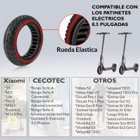 ANSENI Ruedas Macizas linea roja para Patinete Eléctrico 8.5Pulgadas,Neumáticos de Alta Elasticidad,Repuesto Antipinchazos Compatible con Xiaomi M365,1S,Pro 2,Essential , Cecotec Serie A - details 1