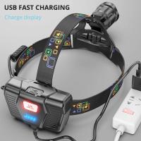 Linterna Frontal LED Potente 9999LM XHP90 Recargable USB Con Pantalla De Energía Para Camping Pesca Y Actividades Al Aire Libre - details 8