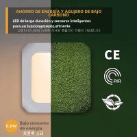 Lámpara LED Mini De Noche Plug in Dimmable Energía Ahorro Válvula Cuadrada Luz Bajo Gabinete Cocina Sala De Estar Aislar WC - details 7