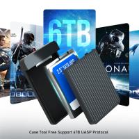 Carcasa Externa De Disco Duro USB 3.0 3.1 Para Notebook PC Adaptador Tipo C Micro Cable 2.5 Pulgadas SSD SATA Caja De Disco Externo - details 2