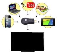 Anycast M2 St Stick De TV Compatible Con HDMI Resolución Full HD 1080P Miracast DLNA Airplay WiFi Receptor Display Para Windows Android iOS S02 - details 4