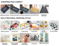 Alfombra Antideslizante Para Baño Absorbente Y Secado Rápido Máquina Lavable Alfombra Para Entrada De Sala Y Dormitorio Piso De Cocina - details 21