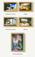 Pintura Iluminada Moderna Y Minimalista Para Dormitorio Luz Nocturna Creativa Tres Colores Ajustables Decoración De Mesa Alumbrado - details 19