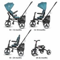 COCCOLLE Triciclo evolutivo plegable SPECTRA PLUS de Coccolle - details 0
